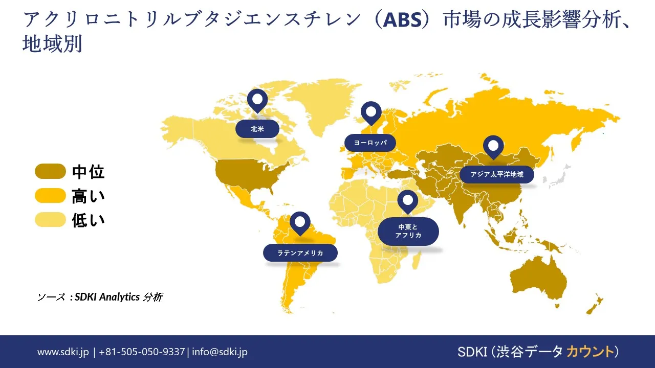 1726661715_6158.global-acrylonitrile-butadiene-styrene-abs-market-growth-impact-analysis.webp