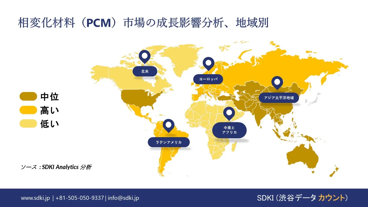 1726744484_3408.global-phase-change-material-pcm-market-growth-impact-analysis.webp