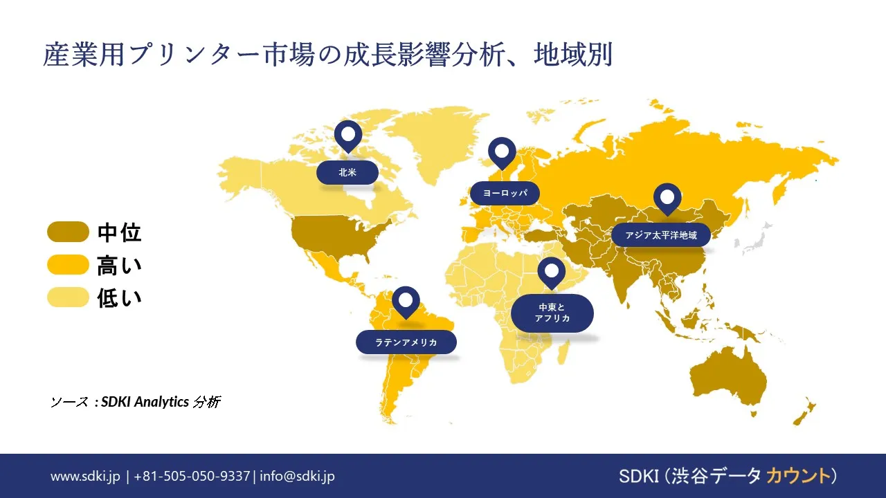 1727173306_5596.global-industrial-printer-market-growth-impact-analysis.webp