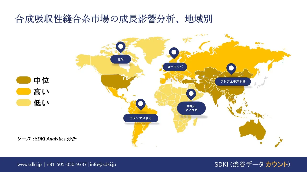 1727243522_2674.global-synthetic-absorbable-sutures-market-growth-impact-analysis.webp