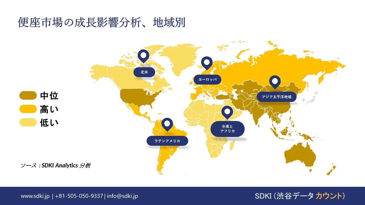 1727778010_6046.global-toilet-seat-market-growth-impact-analysis.webp