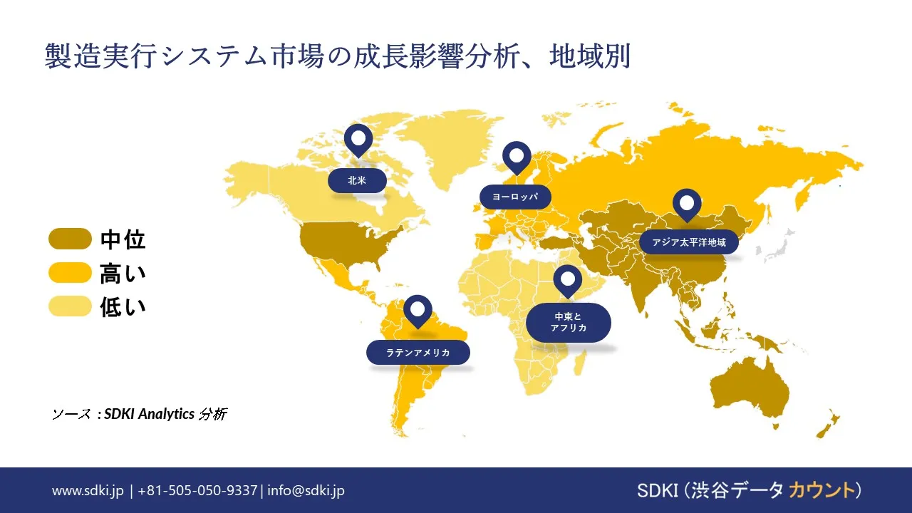 1728472228_4652.global-manufacturing-execution-system-market-growth-impact-analysis.webp