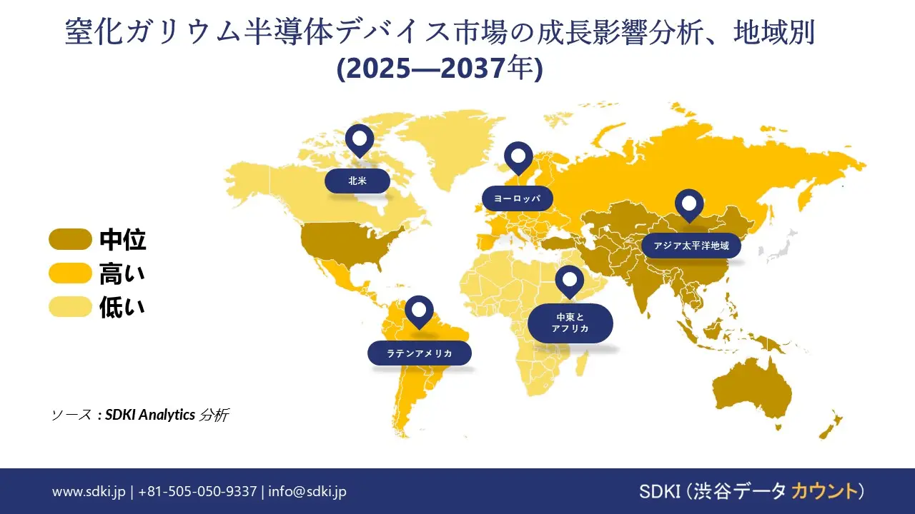 1729250178_8132.global-gallium-nitride-semiconductor-devices-market-growth-impact-analysis.webp