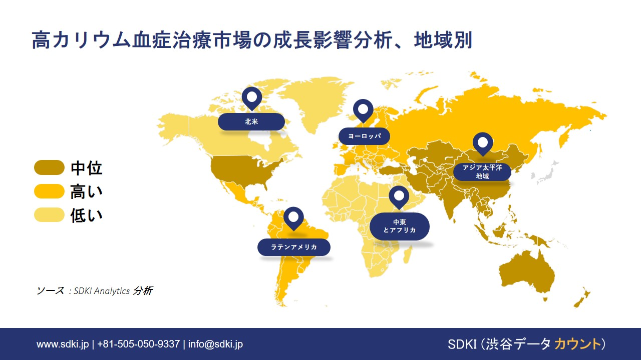 1729508331_3776.hyperkalemia-treatment-market-growth-impact-analysis.webp