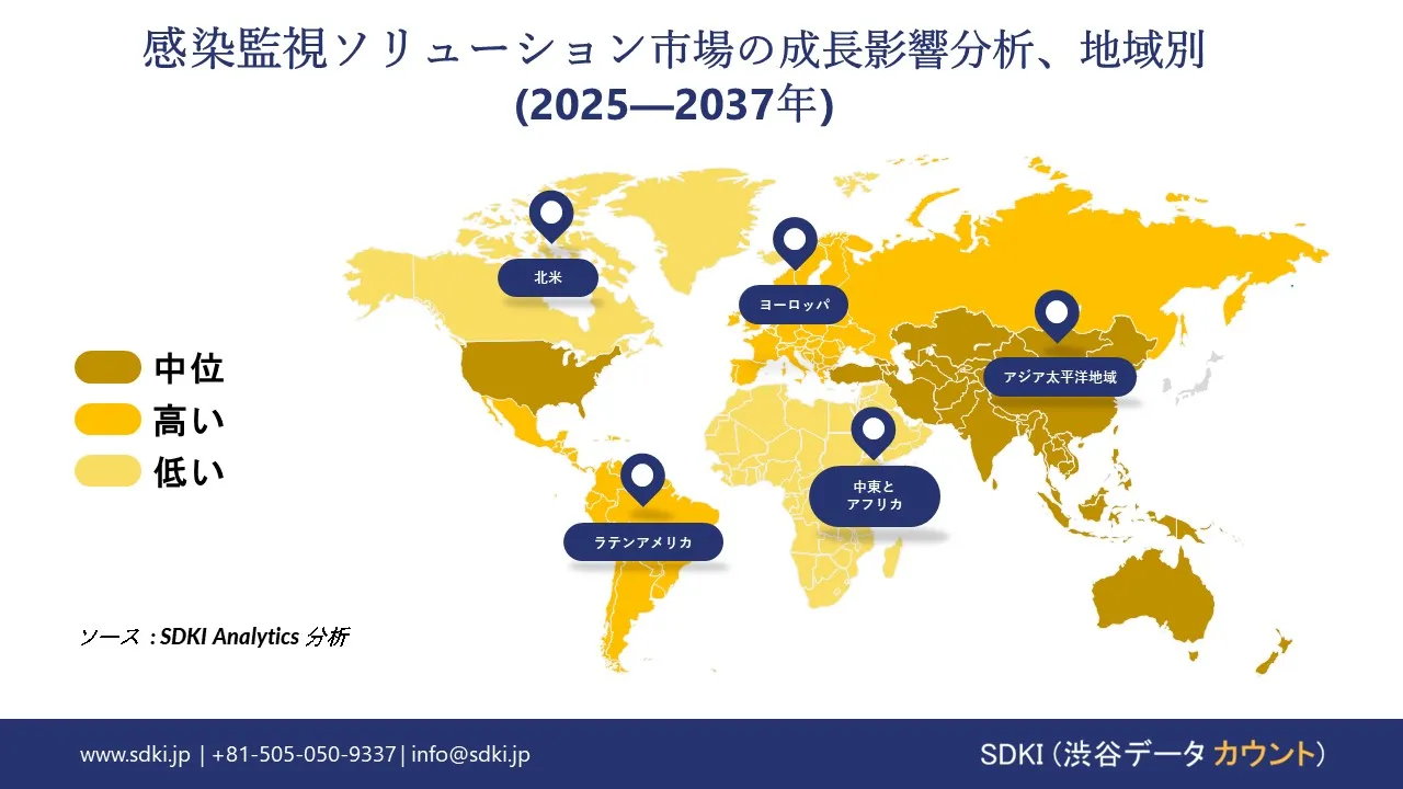 1729514529_2783.global-infection-surveillance-solutions-market-growth-impact-analysis.webp