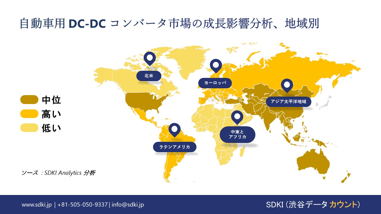 1729839885_6581.automotive-dc-dc-converters-market-growth-impact-analysis.webp