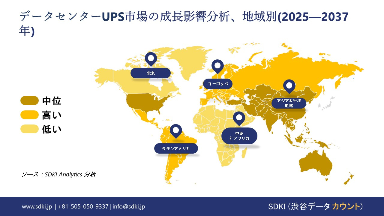 1730097747_9689.data-center-ups-market-growth-impact-analysis.webp