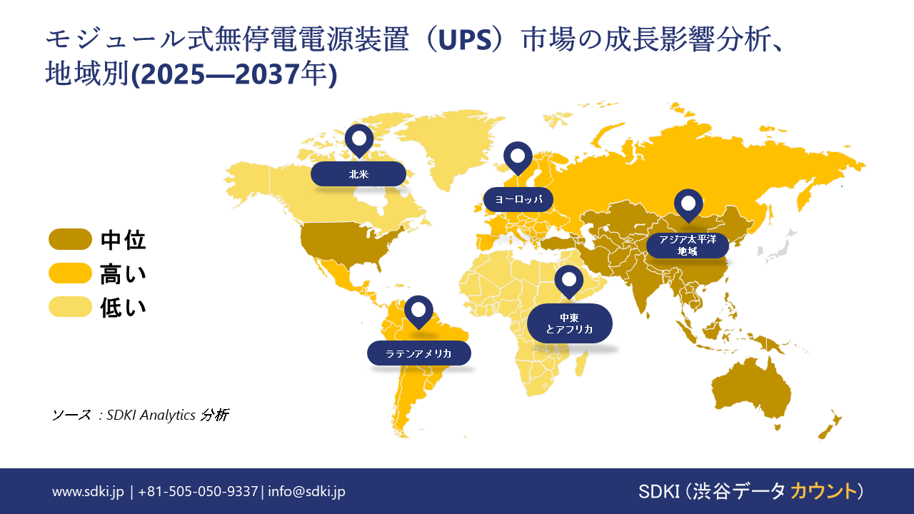 1730275847_1804.modular-uninterruptible-power-supply-market-growth-impact-analysis.webp