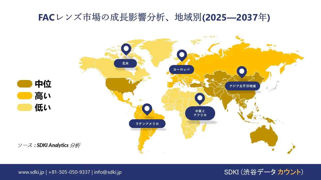 1730458841_6894.global-fac-lenses-market-growth-impact-analysis.webp