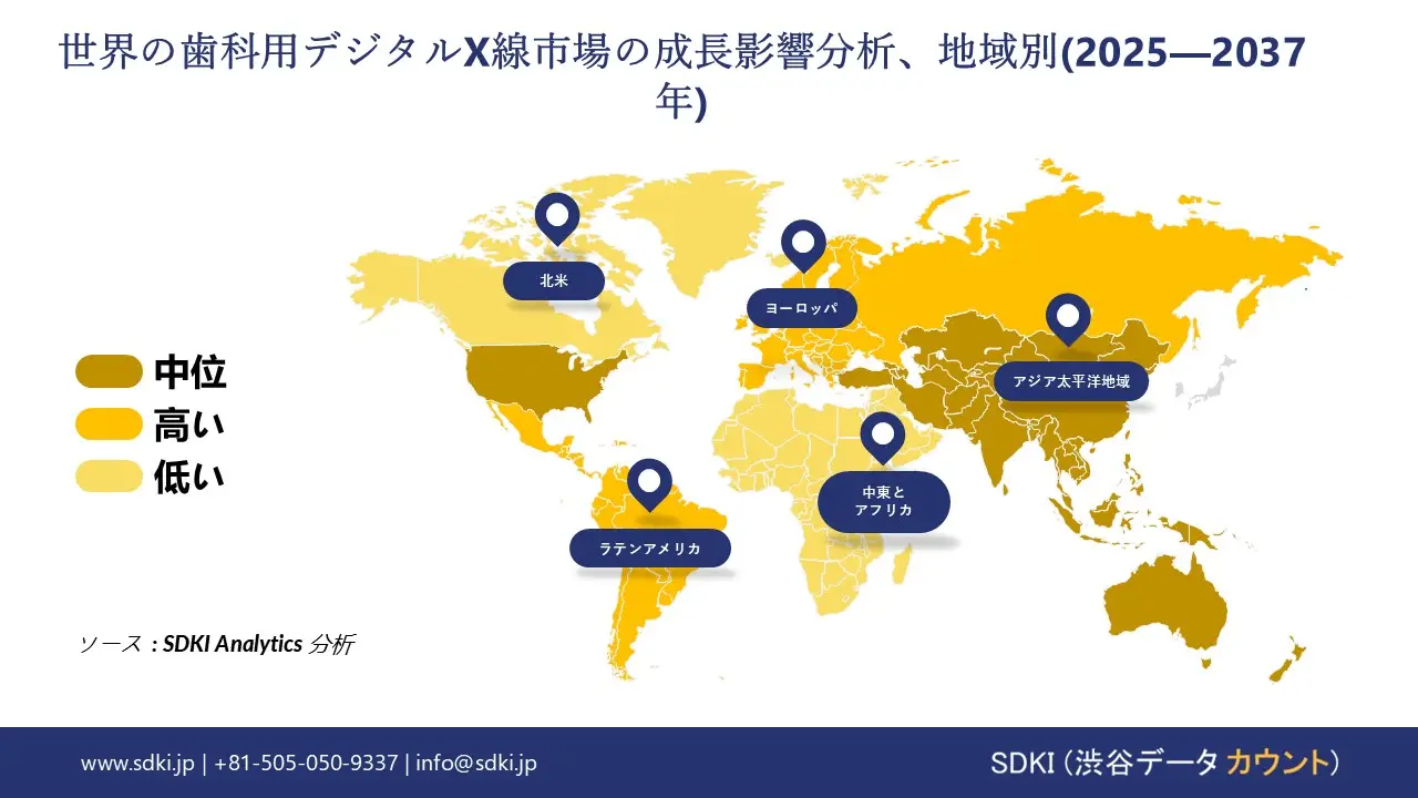 1730459779_7468.global-dental-digital-x-ray-market-growth-impact-analysis.webp