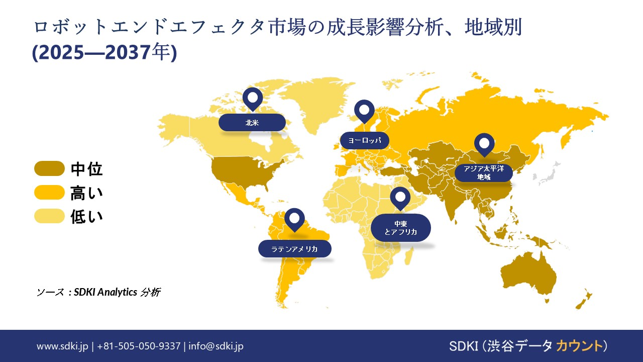 1730461474_1279.robot-end-effector-Market-growth-impact-analysis.webp