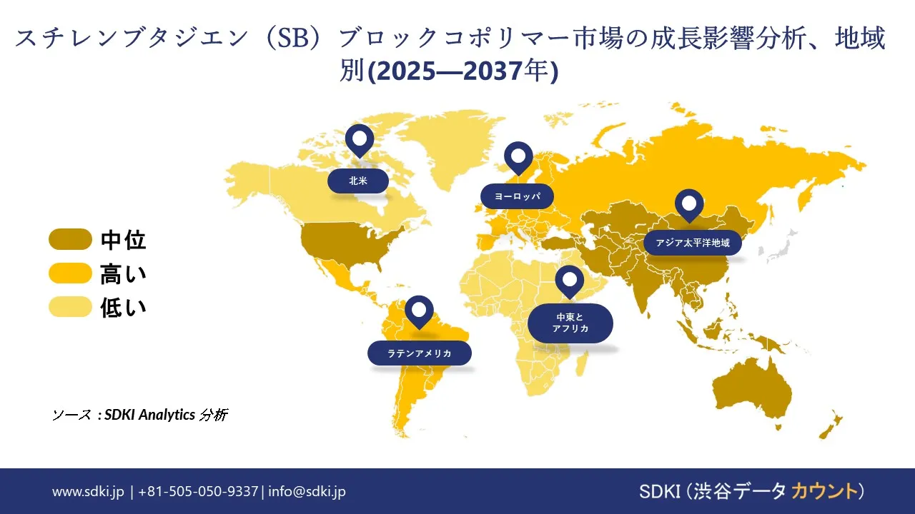 1731566146_2381.global-styrene-butadiene-sb-block-copolymers-market-growth-impact-analysis.webp