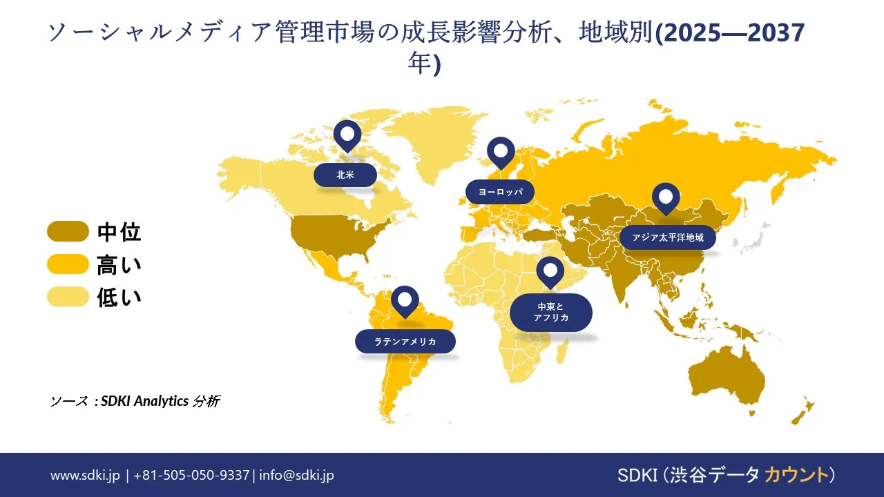 1731667763_8060.global-social-media-management-market-growth-impact-analysis.webp