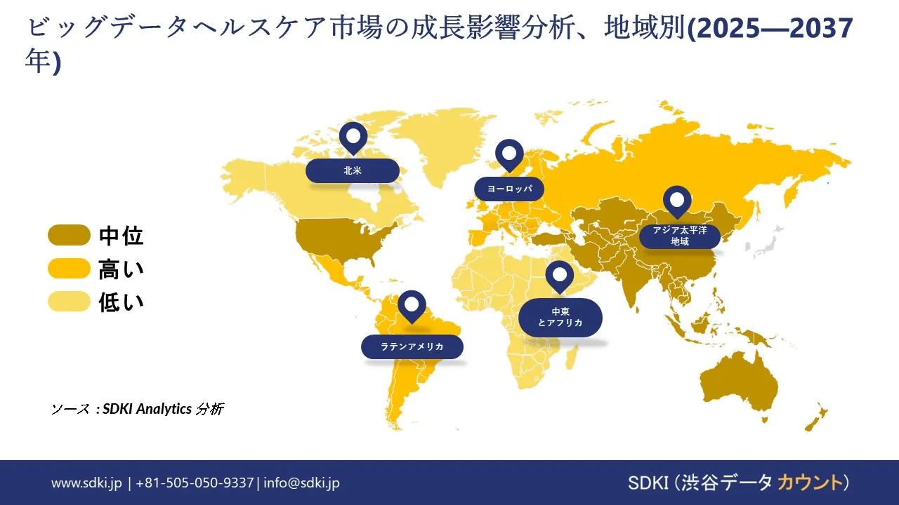 1731914503_8328.global-big-data-healthcare-market-growth-impact-analysis.webp