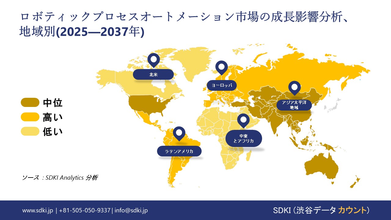 1732254151_5111.robotic-process-automation-market-growth-impact-analysis.webp