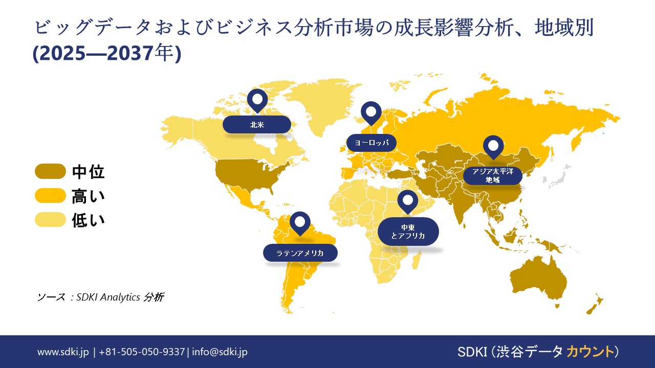 1732255939_8294.global-big-data-and-business-analytics-market-growth-impact-analysis.webp