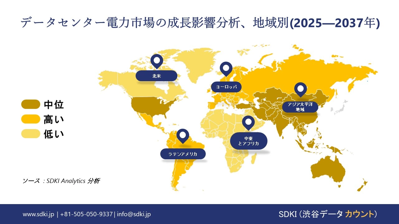 1732515609_7835.data-center-power-market-growth-impact-analysis.webp