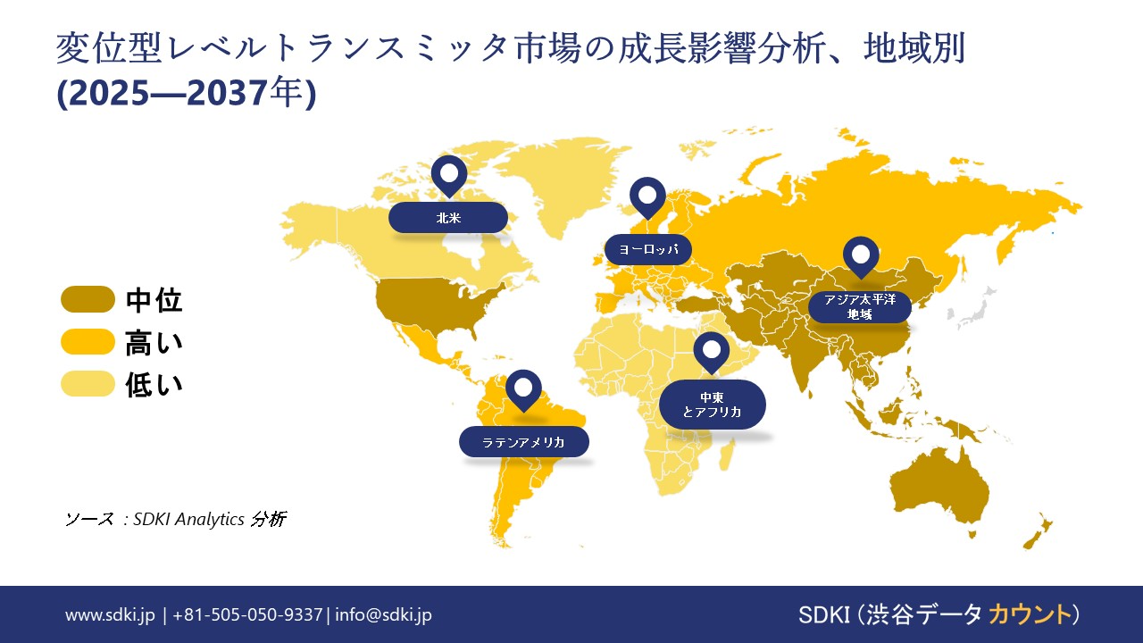 1733129974_5677.displacement-type-level-transmitter-market-growth-impact-analysis.webp