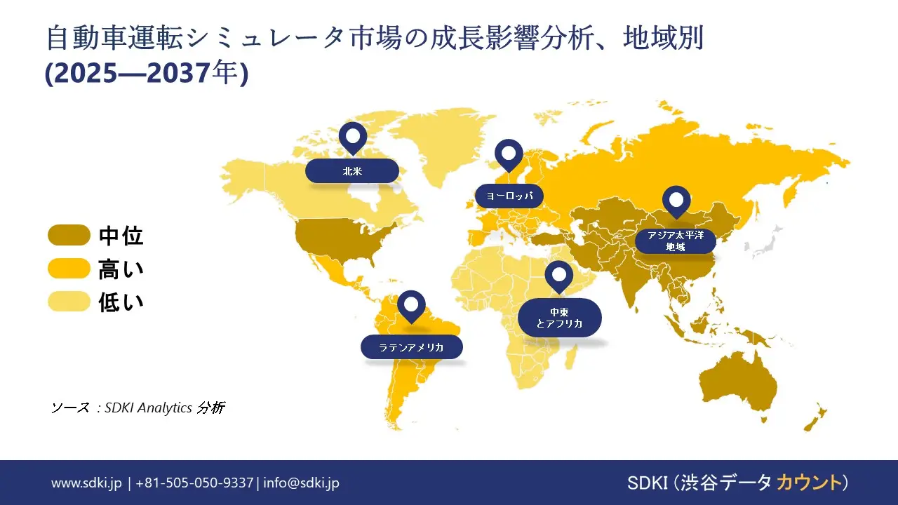 1735196044_4959.global-Automotive-Driving-Simulator-Market-growth-impact-analysis.webp