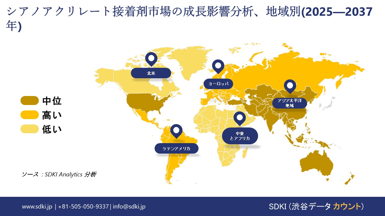 1735284920_4786.cyanoacrylate-adhesives-market-growth-impact-analysis.webp