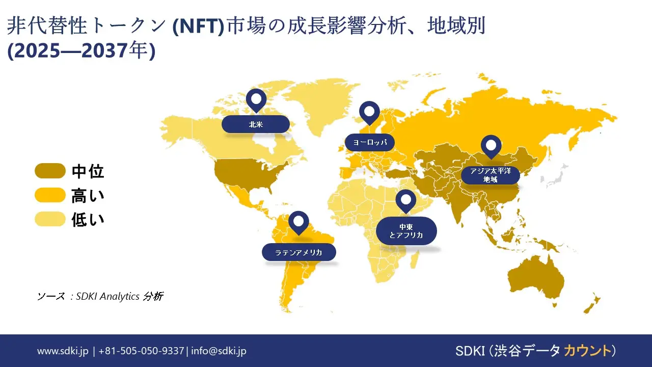 1735543391_9055.global-Non-Fungible-Token-(NFT)-market-growth-impact-analysis.webp