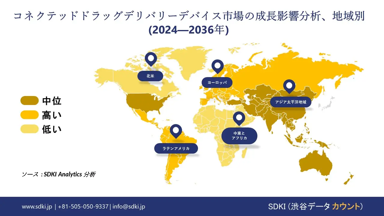 1736401826_7613.global-connected-drug-delivery-devices-market-growth-impact-analysis.webp