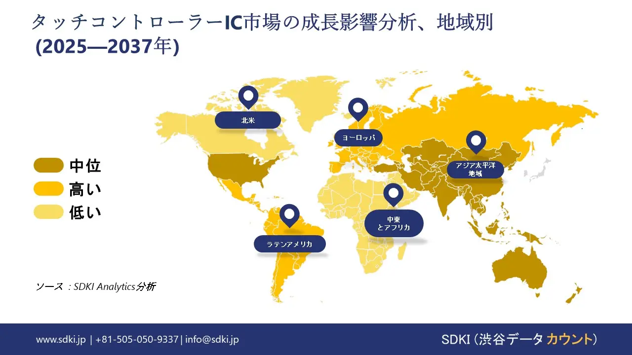 1736501252_9812.global-Touch-Controller-IC-Market-growth-impact-analysis.webp