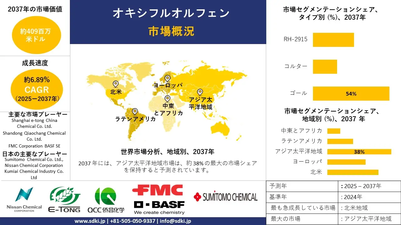 1736511535_9537.global-Oxyfluorfen-Market-survey-report.webp