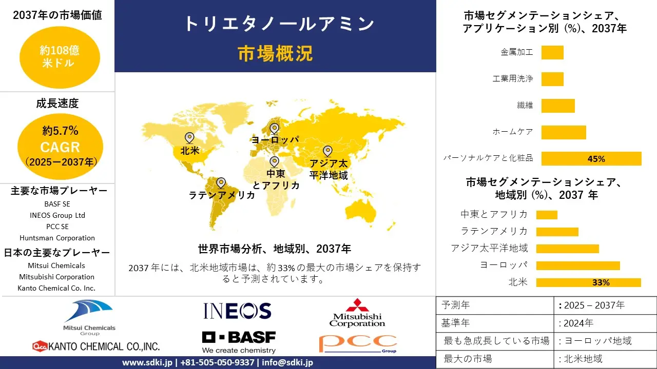 1737442529_3772.global-triethanolamine-market-survey-report.webp