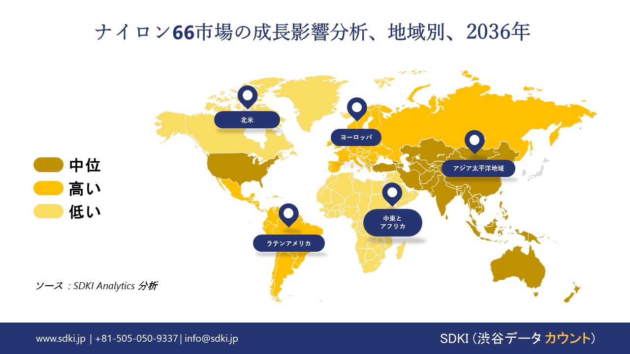 1738322937_9542.nylon-66-market-growth-impact-analysis.webp