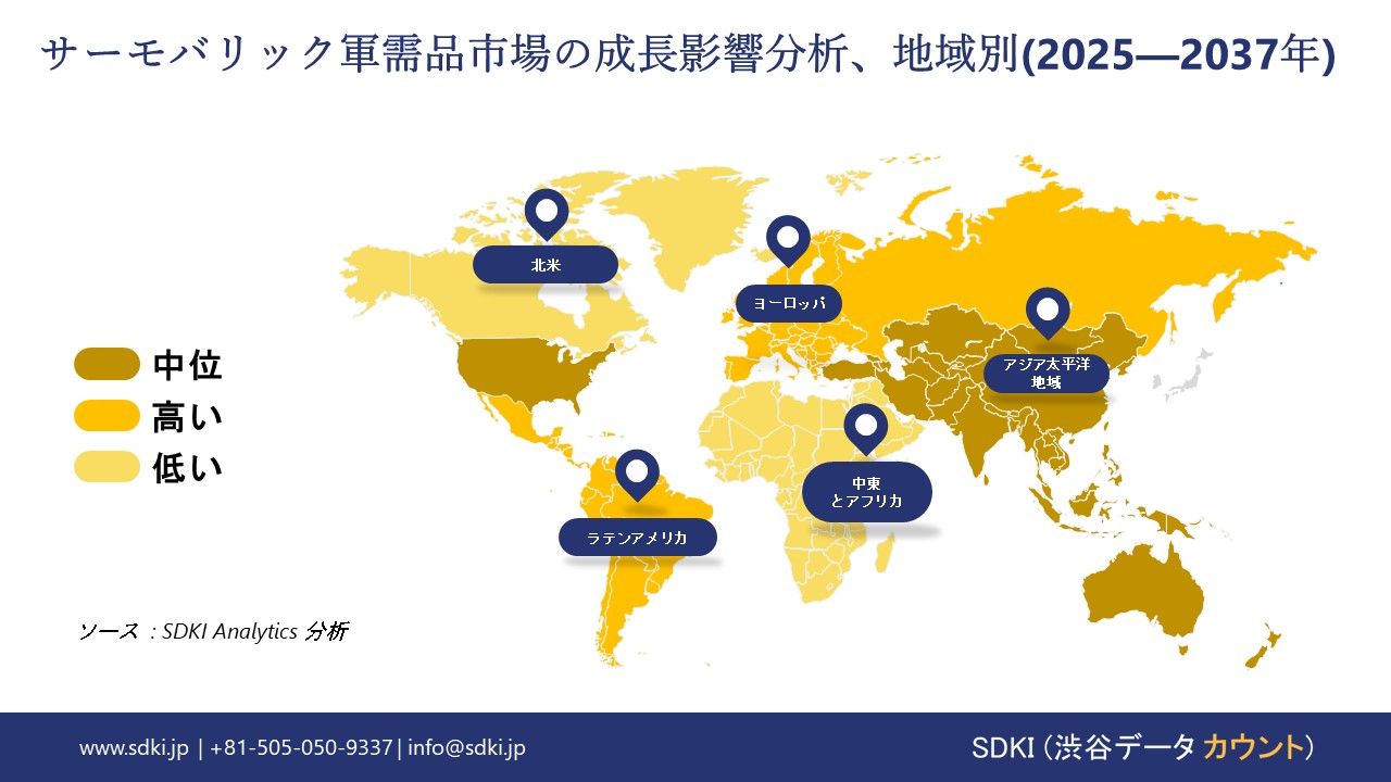 1738734302_5335.thermobaric-munitions-market-growth-impact-analysis.webp