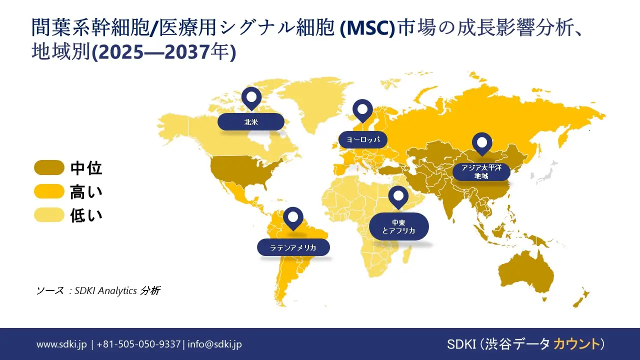 1739794236_1410.global-mesenchymal-stem-cells-or-medicinal-signaling-cells-market-growth-impact-analysis.webp